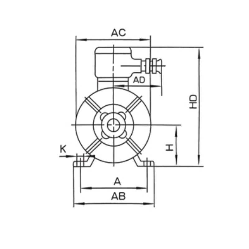 機座帶底腳、端蓋上無凸緣的電動機(B3)